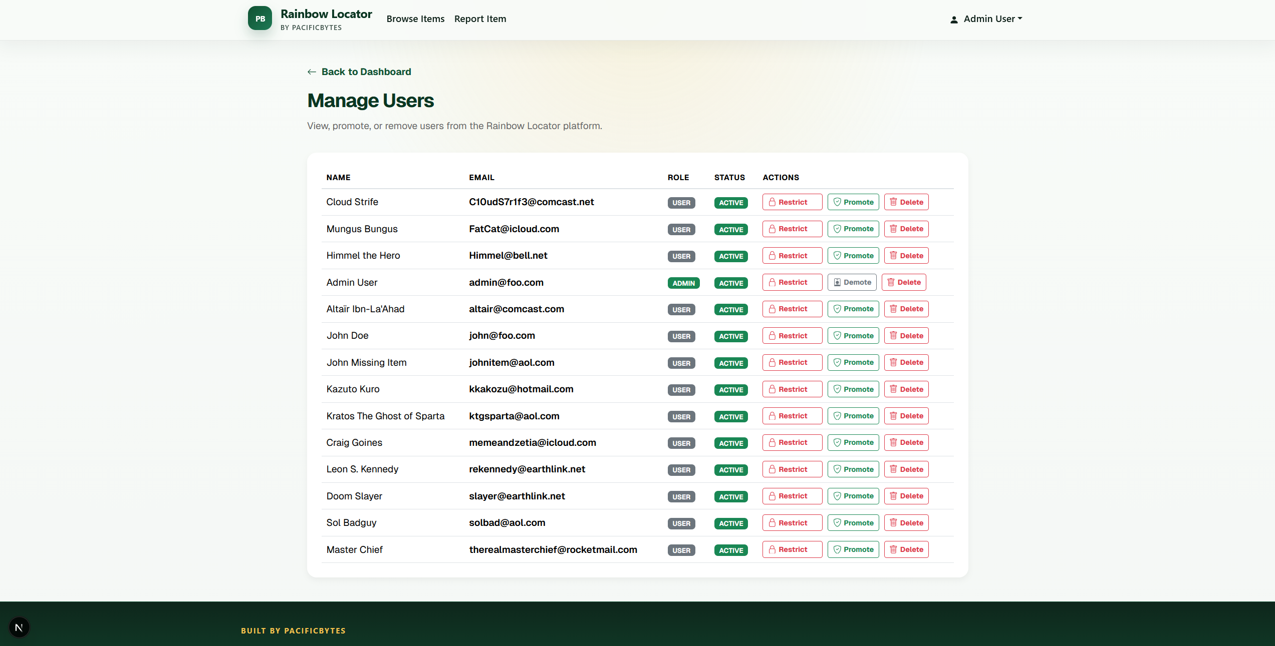 Admin User Control